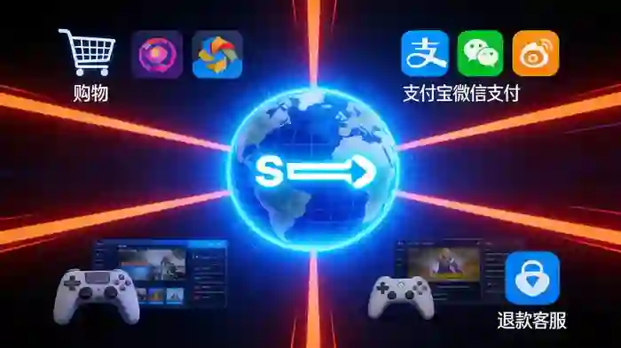 Steam账号外区转回国区全攻略：手把手教你切换商店地区（附退款加速技巧）
